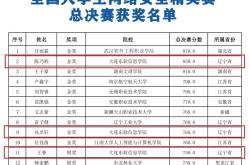 开运体育电脑版-包含战罢四强赛！战绩亮眼等待决赛的词条