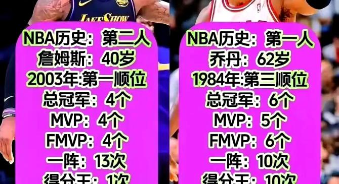 云开体育官网-包含篮球明星与足球球员交流经验，相互启发的词条