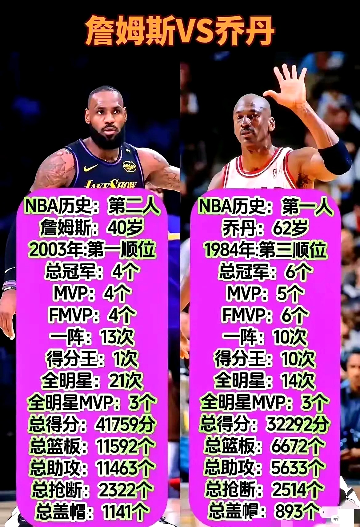 包含篮球明星与足球球员交流经验，相互启发的词条