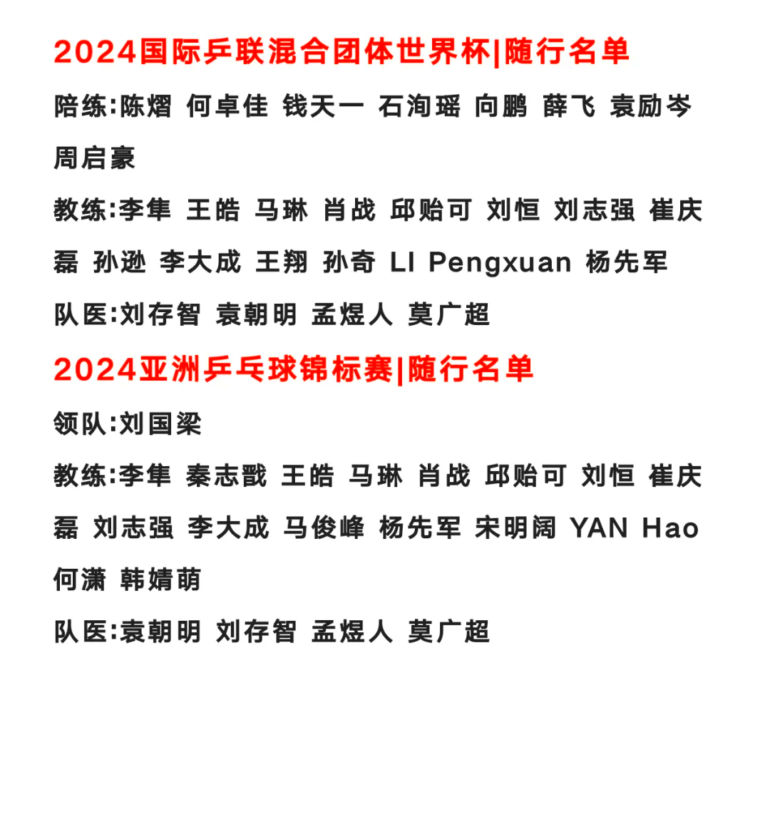 委内瑞拉队实力不凡在篮球世界杯亮相的简单介绍
